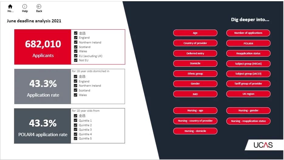 英國返校政策 多所高校聯(lián)合包機(jī)