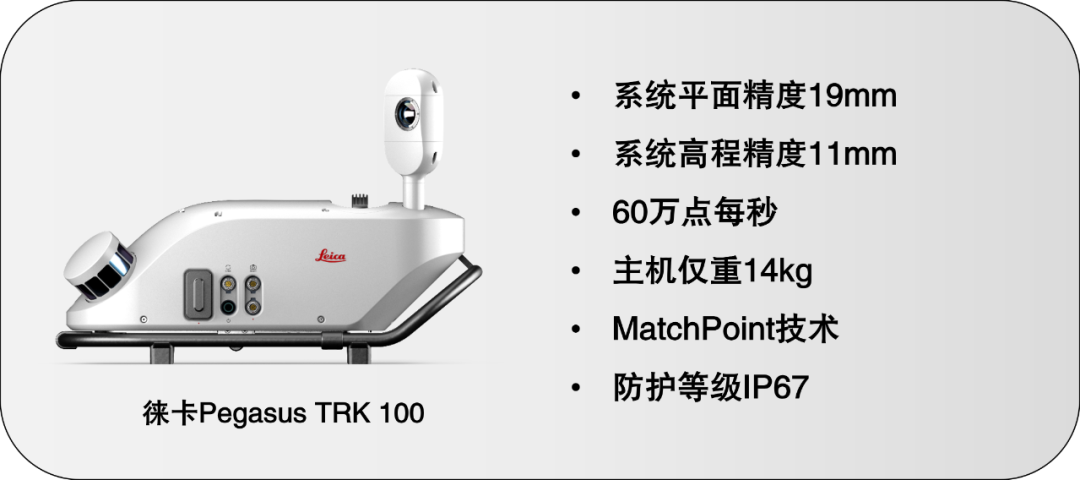 【新品上市】徠卡Pegasus TRK家族再添新成員——多種配置，各盡所能